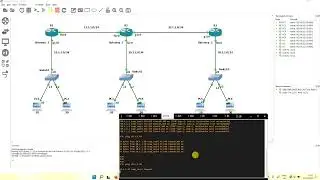 Static Route Configuration using CLI | Hindi | GNS3 Lab | 2