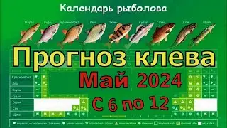 Прогноз клева рыбы на Эту неделю с 6 по 12 Мая 2024 Календарь рыбака на Май  Лунный календарь