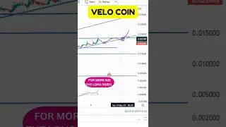 VELO COIN ENTRY & EXIT UPDATES ! VELO COIN PRICE PREDICATION ! VELO COIN TECHNICAL ANALYSIS !