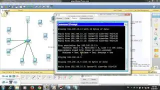 Cisco CCNA Switching | Allow Only Connection Can Cross Port Interface F0,5