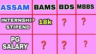 ASSAM  MBBS,BDS, BAMS ,BHMS  INTERNSHIP STIPEND AND PG SLARY 🤩🤩 #MBBS #BDS #BAMS