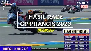 Hasil Motogp Hari ini | Hasil Race Gp Prancis 2023 | Klasemen Motogp 2023 Terbaru~Jadwal Motogp 2023