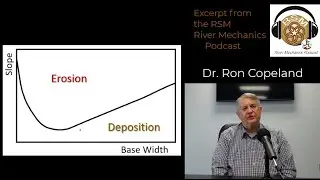 The Copeland Analytical Channel Design Approach (ft. Dr. Ron Copeland) (07Dec2022 repost)