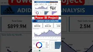 Amazing Power BI Project 😃 Power BI Dashboard ✌️#powerbi #powerbiprojects