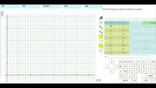 Level 6: Graphing The Direct Variation Function y = ax : A Straight Line Through The Origin