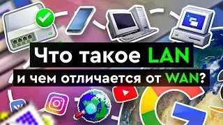 Что такое LAN и чем отличается от WAN?