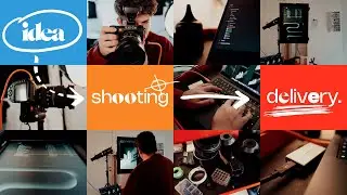 Come gestire al meglio i tuoi shooting fotografici.