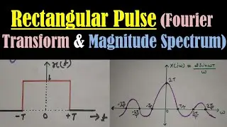 Fourier Transform of a Rectangular Pulse - Magnitude Spectrum of Rectangular Pulse