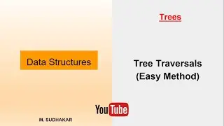 Tree Traversals (Easy Method)