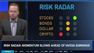 It's Nvidia's Week But Bonds Could be Catalyst Too