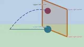 [1]Basic Math in Soccer