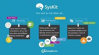 Application Usage Monitoring With SysKit [Webinar]