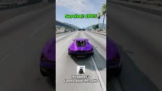 YouTubers' Cars vs. Containers