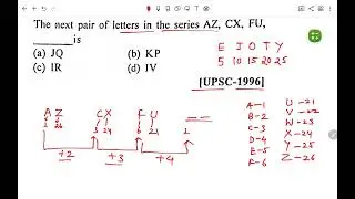 The next pair of letters in the series AZ, CX, FU ……… is:   UPSC 1996