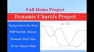 ChartJs | Dynamic Showing Data from Database | Overall Project Demo | #chartjs #dynamicChartJs