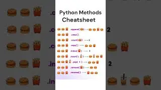 python methods cheatsheet