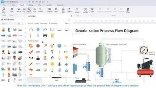 EdrawMax Tutorial | An all-in-one diagram software in 2 Minutes