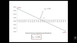 Расчет плоских статически неопределимых рам на устойчивость методом перемещений (2 часть)