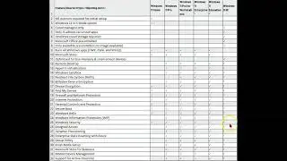 Windows editions comparison