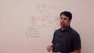 01 Introduction to computer networks (cn) networking lecture