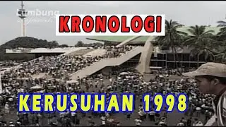 Perjalanan Reformasi di Indonesia